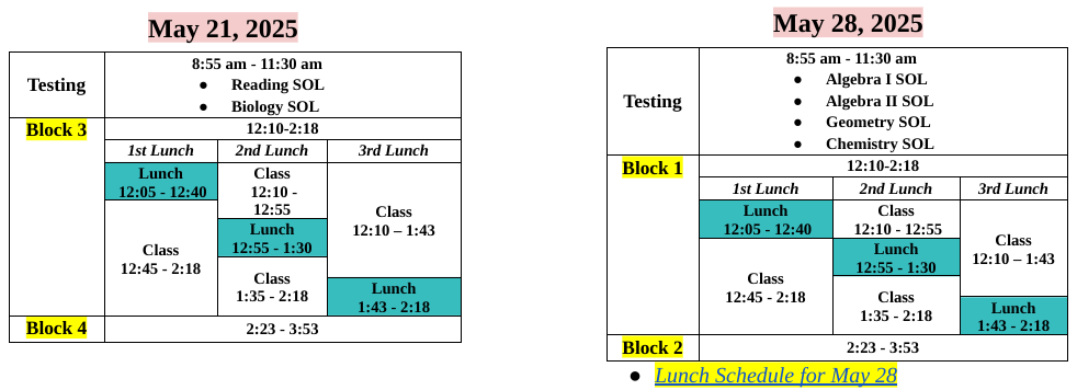 Spring 2025 SOL Testing Dates
